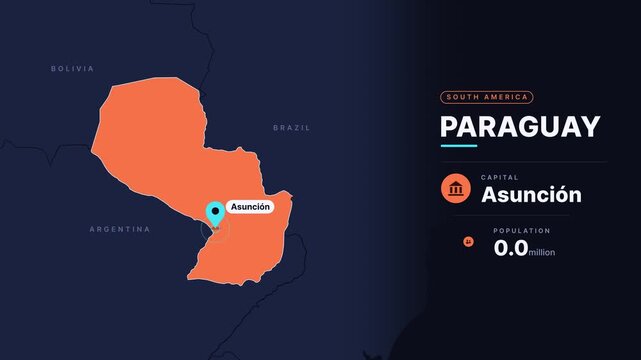 Paraguay Country Geography and Statistics Infographic