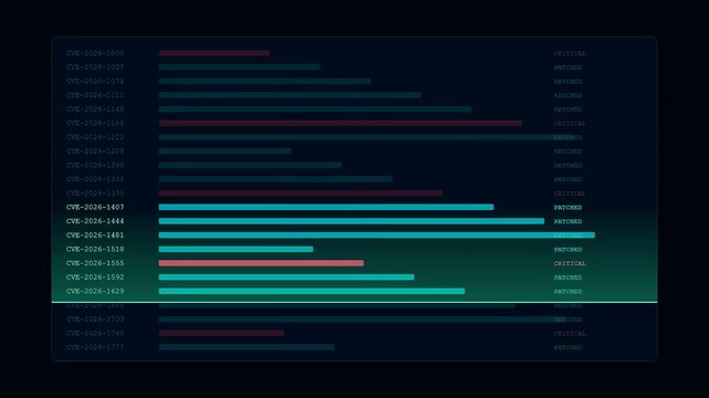 Vulnerability scanning interface displays lines of scrolling code with glowing status bars that shift color as digital system security logs monitor network traffic in real time