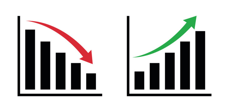 Two bar charts showing opposite financial trends, one declining with a red arrow and one rising with a green arrow