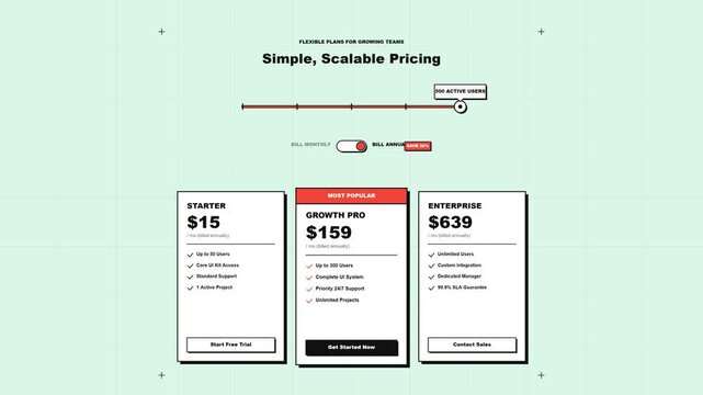Interactive pricing table interface animation with sliding user count scale