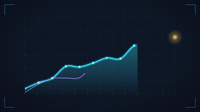 Animated Line Chart Drawing Upward on Dark Navy Finance Dashboard