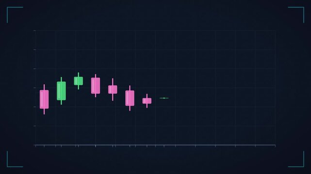 Candlestick Chart Drawing Itself Candle by Candle on Dark Background