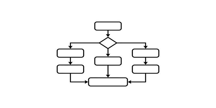 Blank flowchart diagram with shapes and arrows for process mapping on a transparent background.