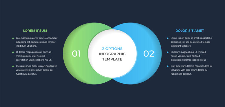 Two option infographic template featuring overlapping circles arranged horizontally. 2 options comparison chart, venn diagram for business data. Dark background