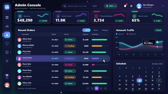 Modern dark mode admin console dashboard user interface with charts and analytics.