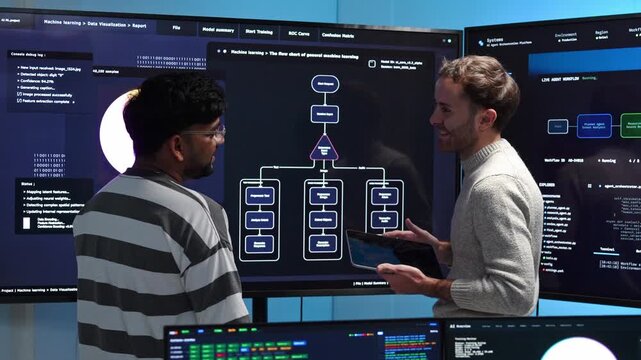Software programmer discussing AI machine learning flowchart of project roadmap on a large screen in a tech office, surrounded by monitors displaying code and data visualizations.