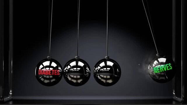 Diabetes damages nerves. Step by step nerves accumulates harm from diabetes. Elegant Newton cradle metaphor of diabetes destroying nerves, cause and effect.