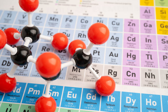 Molecules chemical on a periodic table background.