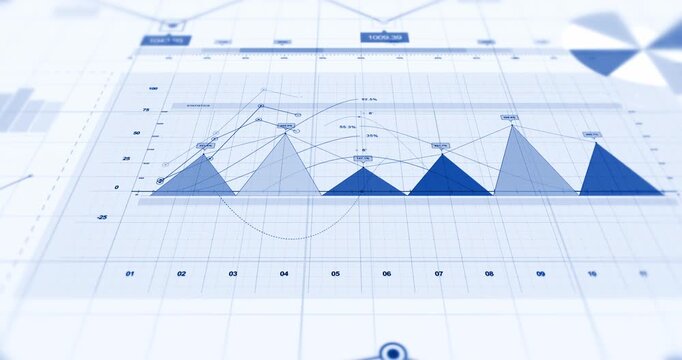 Abstract trading interface animation showing financial market trend charts and numbers. Business and Economy Related Abstract 3D Concept.