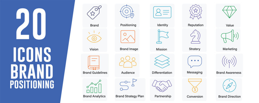 Brand Positioning icon set. Contains icons related to Brand positioning, identity, and more. Editable stroke. Vector illustration.