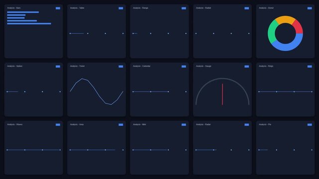 Dynamic financial dashboard interface with animated data charts, graphs, and performance gauges for business analytics and tech presentations