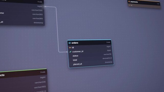 Database schema diagram building as SQL create table code is typed, linking tables with relationship lines