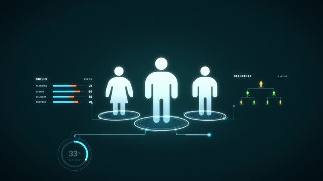 Holographic team performance dashboard building skills, workload and output charts around people icons