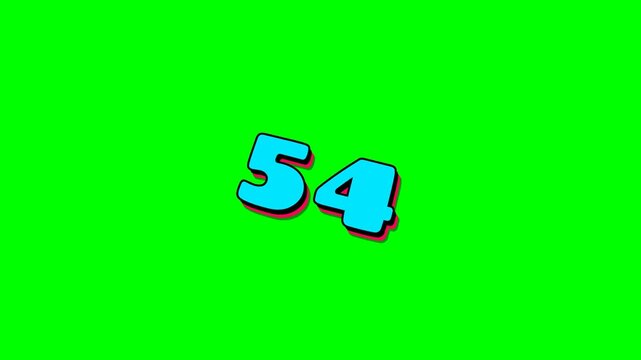 1 to 100 Counter Animation - Playful Cartoon Chunky Slime Wobble on Green Screen 1080p