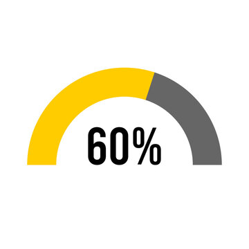 60% percent percentage half circle diagram meter ready-to-use for web design, user interface UI or infographic