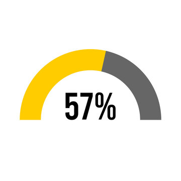 57% percent percentage half circle diagram meter ready-to-use for web design, user interface UI or infographic