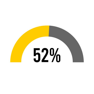 52% percent percentage half circle diagram meter ready-to-use for web design, user interface UI or infographic