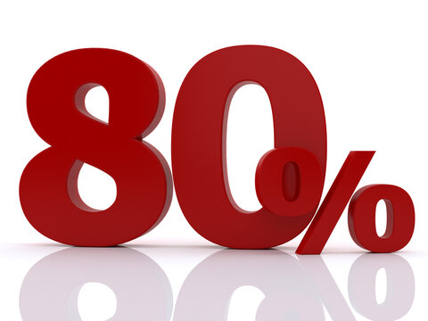 Eighty Percent Massive Discount Sale and Business Promotion 3D Rendering