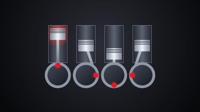 Four cylinder engine piston animation showing combustion cycle on dark background