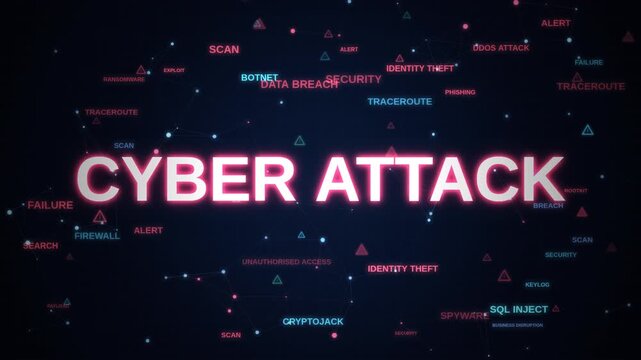 Cyber Attack text with network nodes and security terms