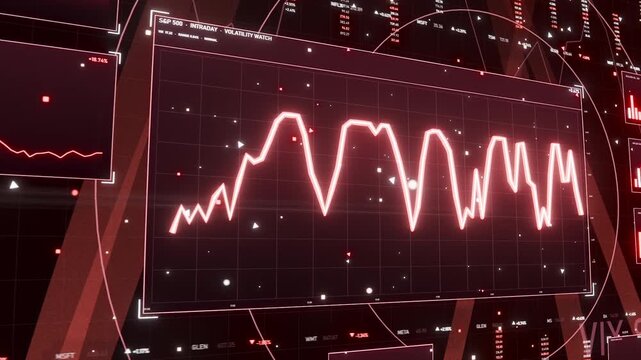 Starting neon red line drawing central chart waveform in dashboard showing panels flagging -9