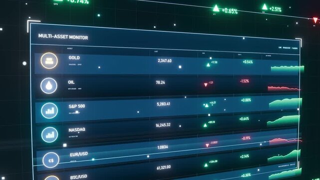 Displaying multi-asset monitor at dark grid display, suspended badges appearing, ALL FEEDS FROZEN