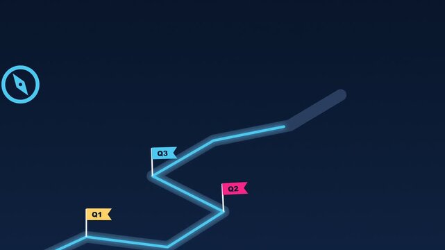2028 planning strategy roadmap animation with winding road to 2028 peak, Q1 to Q4 milestone flags and neon numbers