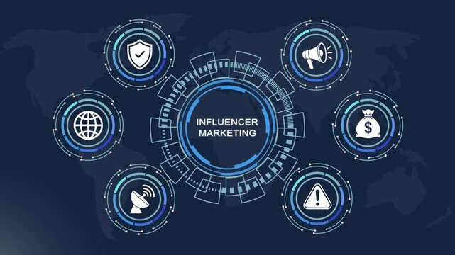 Dynamic influencer marketing concept featuring animated digital interface hud with global network connectivity financial growth symbols, and strategic communication for modern business presentations