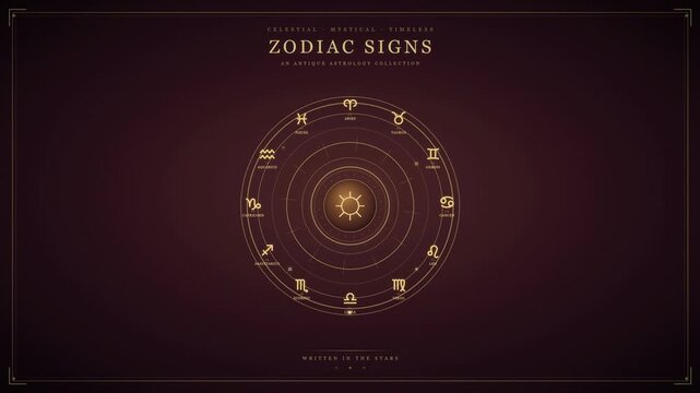 Golden Retro Zodiac Signs Animation, Vintage Astrology Symbols with Glowing Gold Texture, Twelve Zodiac Constellations