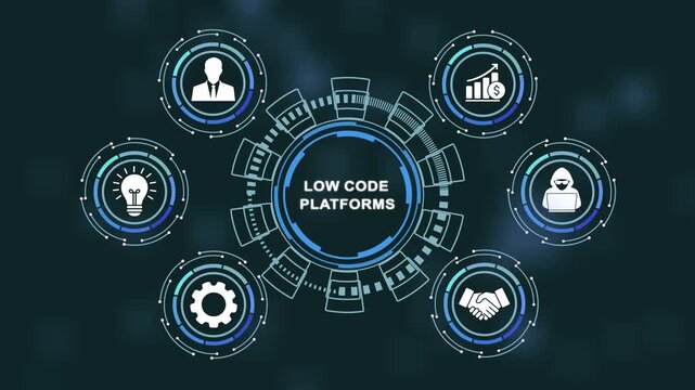 Dynamic low code development platform infographic animation featuring digital for software engineering, business automation, rapid application building, and modern corporate technology solutions