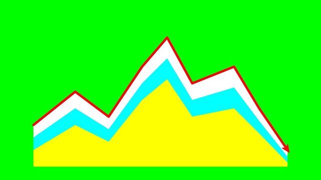 Professional HTML and SVG animated layered area chart with white, cyan, and yellow fills and a red trend line on a chroma key green background.