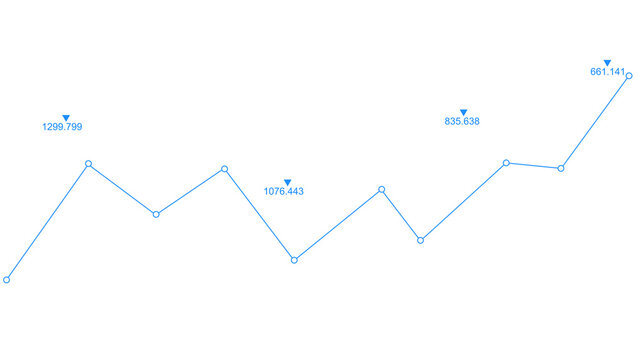 Minimal line chart showing changing trends, Blue line chart on a transparent background showing changing values over time, with several peaks, dips, and a sharp rise at the end.