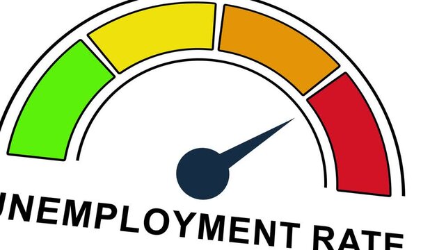 Dynamic unemployment rate gauge meter animation showing economic fluctuation and labor market trends with color-coded risk levels for financial reporting, business analysis, and macroeconomic