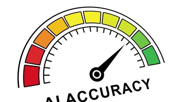 Dynamic ai accuracy gauge meter animation showing performance levels and precision metrics for artificial intelligence technology, machine learning data analysis, and advanced software performance