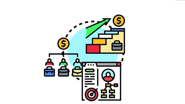 Business concept evaluating pricing differences between products and services, portraying market analysis, financial growth, and a human resources structure for strategic decision making