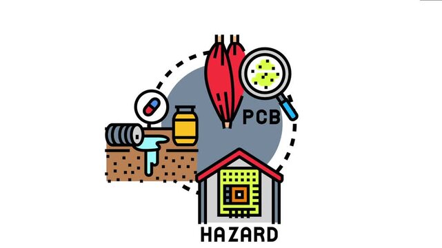Prion agent contamination concept showing danger from biological pathogens, chemical spills, and environmental hazards impacting safety and health