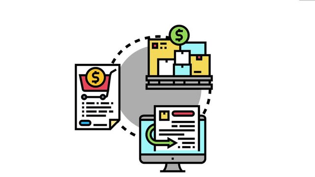 Procurement solicitations concept showing a full cycle from requesting goods and services to receiving proposals and managing orders with supplies
