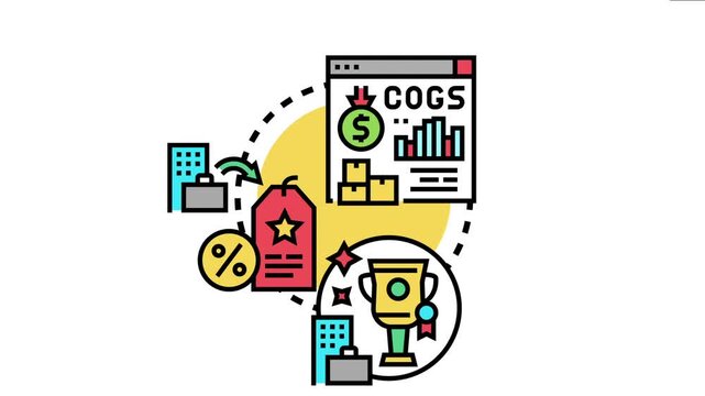Evaluating product benefits through cost optimization, efficient inventory management, and gaining market advantage, leading to business growth and recognizing achievements