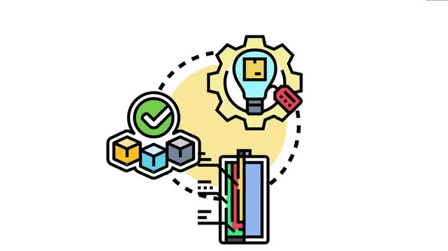 Product components is showing the engineering workflow, modular assembly, idea generation, and quality control steps in the manufacturing and development process