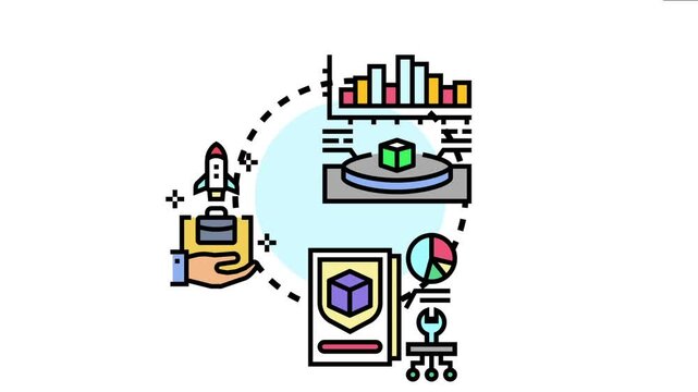 Product development cycle representing business strategy, idea generation, prototyping, intellectual property protection, and market analysis for new product innovation