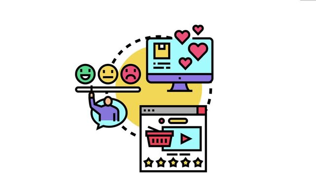 Customer leaving feedback on a satisfaction slider, with a web page showing a shopping cart and a five star rating system