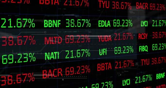 Displaying ticker panel scrolling symbols and percent readouts on terminal with HUD overlay