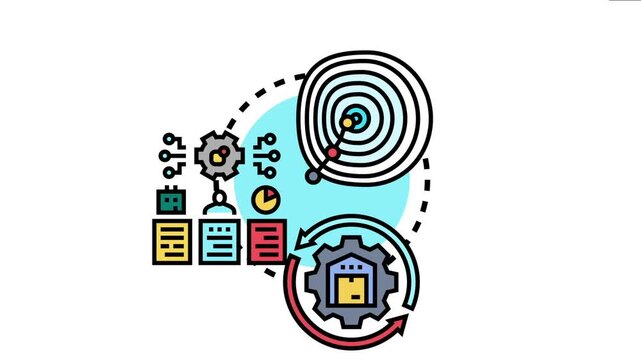 Product improvement and iteration process concept project management, development, and delivery of innovative solutions through continuous refinement and strategic planning