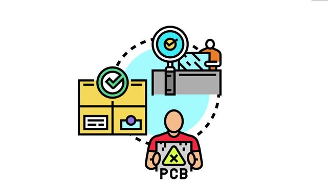 Product inspection audit quality control, defect detection, and approval processes, ensuring manufacturing standards and compliance for consumer goods