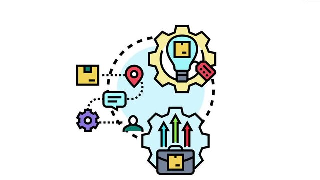 Product maturity stages business development lifecycle from idea generation and implementation to market distribution and growth