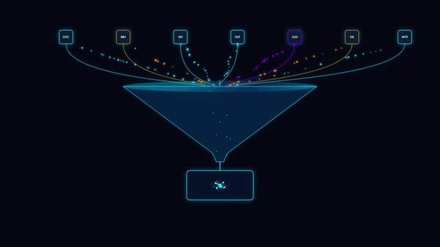 Data convergence and analysis concept with multiple input streams and single output