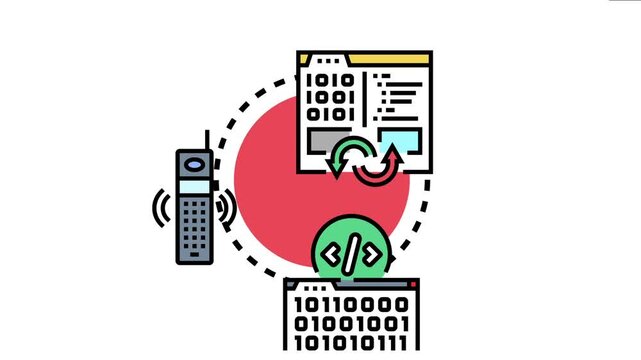 Old mobile phone, code, and binary elements illustrate the evolution and development of programming languages and digital communication technology from earlier times