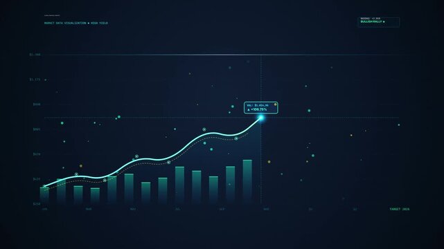 Abstract financial data visualization with upward growth trend line and bar graphs representing successful business analytics and digital statistics
