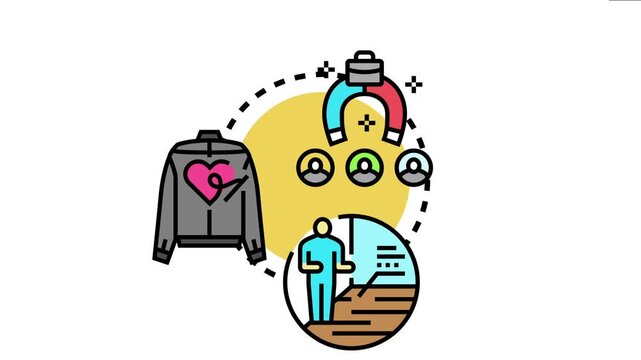Prompt refinement concept business strategy, attracting human resources, and focusing on customer care and attention to detail for successful outcomes