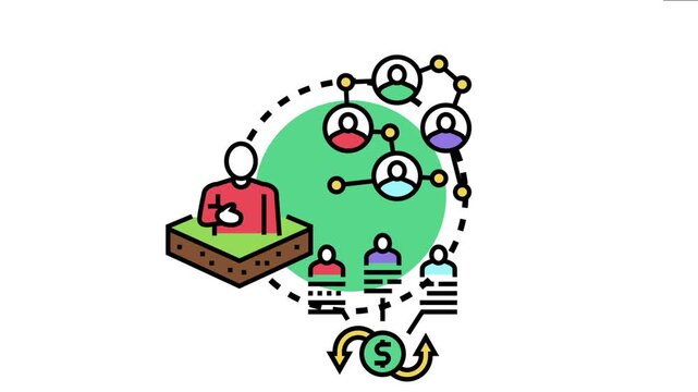 Proportionate ownership entity collective asset management, with individuals sharing property and returns based on allocated shares within a cooperative business structure